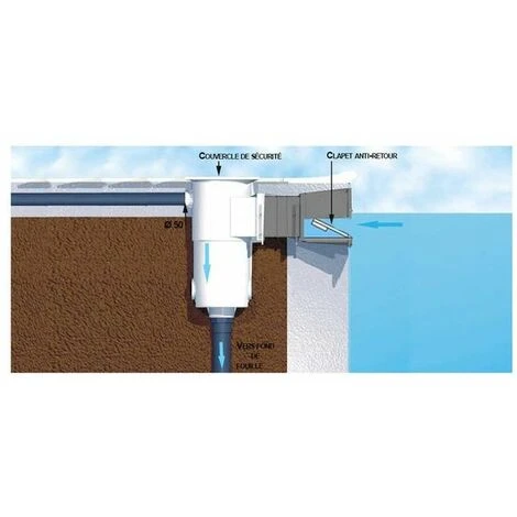 ASTRALPOOL Skimmer Gris Anthracite Pour Piscine Béton Et Liner 6 ASTRALPOOL Skimmer Gris Anthracite Pour Piscine Béton Et Liner – Image 4