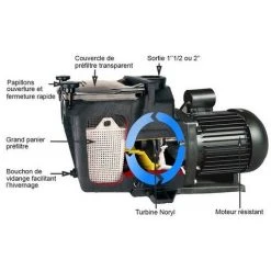 Super Pump Hayward 2 Cv Mono 19,5 M³/h 2'' Pompe De Filtration Piscine -Pompe et filtre de piscine Soldes 7723647 4