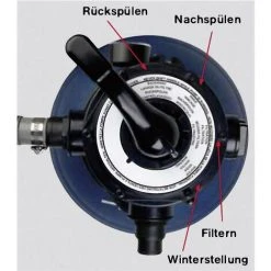 T.I.P. SPF 180 Filtre à Sable 4500 L/h 6 M -Pompe et filtre de piscine Soldes 9251253 4